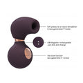 Description of product features and functions