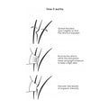 how to use instructions.