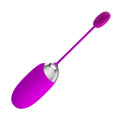 product view