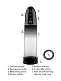 Pumped by Shots Automatic Rechargeable Luv Pump Black 5