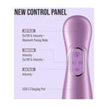 Control Panel Features