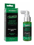 Throat desensitizer spray